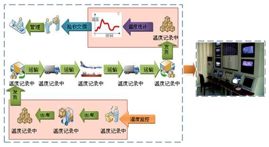 北京中斗科技股份有限公司